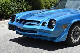 Image result for Corporate Blue 1980 ICI