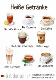 Tipss Und Vorlagen Lernen Deutsch Fur Kinder Deutsch Lernen Deutsch Lernen