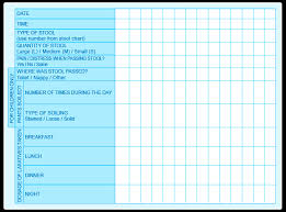 29 Systematic Pediatric Stool Chart