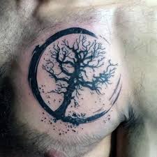 The libra tattoo designs the libra is dated back to ancient greek days. Libra Tattoo For Guys Novocom Top
