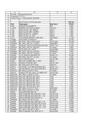 The m12 cordless power port. Hand Tools Tool Accessories