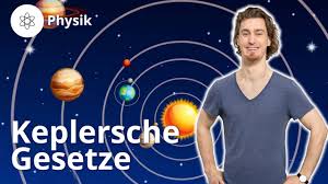 Digitale keplersche gesetze bücher von stark. Keplersche Gesetze Das Musst Du Wissen Physik Duden Learnattack Youtube