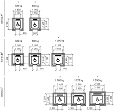 The lift shaft is situated in the centre of the building. Iso 4190 1 2010 Cor 1 2011 En Lift Elevator Installation Part 1 Class I Ii Iii And Vi Lifts Technical Corrigendum 1