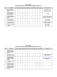 Ujian psikometrik tahun 6 2019. Perancangan Psikometrik 2017