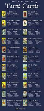 About the tarot card meanings the tarot is a deck of 78 cards, each with its own imagery, symbolism and story. Tarot Cards The Meaning Of Each Tarot Card Tarot Tarot Guide Tarot Card Meanings