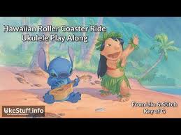 Learn how to play exactly like disney. 27 Best Disney Ukulele Songs 2021 With Easy Chords For Beginners Ukulele World