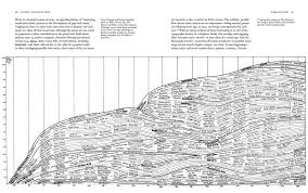 Edward Tufte Forum Popular Music The Classic Graphic By