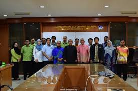 Blog Rasmi Jmg Malaysia Lawatan Pengarah Tanah Dan Galian Kelantan