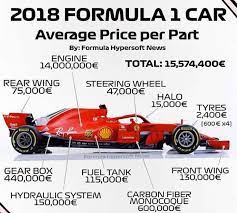 The red bull f1 simulator is based on the 'playseat f1' and is said to reproduce the exact driving position of a f1 car. 2018 Formula 1 Car Average Price Per Part Damnthatsinteresting