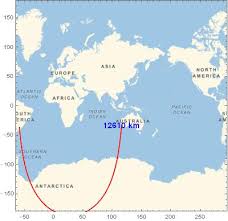 What are the cheapest flights from australia to argentina? Flying To Australia Mathematica Stack Exchange