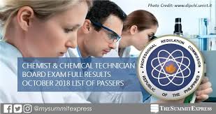 FULL RESULTS: October 2018 Chemist, Chemical Technician board exam list of  passers, top 10