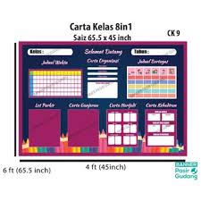 Tidak perlu pening fikir pasal design lagi! Bannerpasirgudang Online Shop Shopee Malaysia