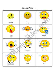 Feelings Chart Esl Worksheet By Aleksys03