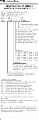 Veracious Honda Vin Identification Chart 2019