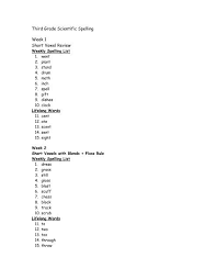 Mask, stage, batch, eight, wrapped, graph, laugh, trade, they, ramp, flame, chance, magical, grade, crane. 3rd Grade Scientific Spelling Words
