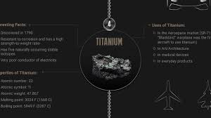 Prove Your Metal Top 10 Strongest Metals On Earth Visual