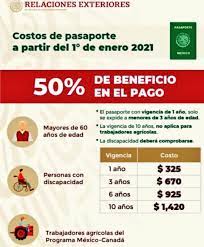 Tramites De Visa Americana Kl Photos Facebook