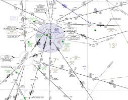 Navigraph Airac Cycle 1605 Fs9 Fsx P3d X Plane Ariel