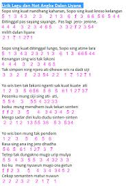 We did not find results for: Not Pianika Lagu Dalan Liyane Hendra Kumbara Notasi Pianika