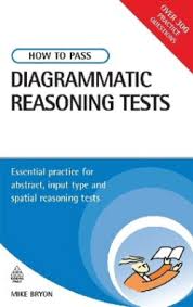 In this video i tell you a few things i've picked up along the way whilst revising for the ukcat, along with my actual results for each section! How To Pass Diagrammatic Reasoning Tests