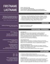 Free architect cover letter examples. 7 Mistakes That Will Destroy A Successful Architecture Resume Cv Archdaily