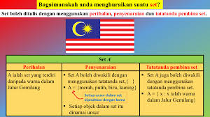 Bab 11 Pengenalan Set Bhg 1 Membalik Buku Halaman 1 5 Anyflip