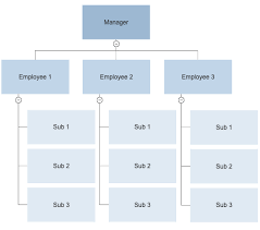 Strengths of the organization chart. How To Create An Organizational Chart