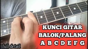 This tuning can also function for c minor, especially using chord voicings which avoid involve the high e. Kunci Gitar Balok A B C D E F G Kunci Palang A B C D E F G Youtube