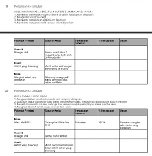 21.01.2021 · sasaran kerja tahunan by cg wann issuu. Pendidik2u Contoh Skt Online Hrmis Kalau Nak Yg Lengkap Facebook