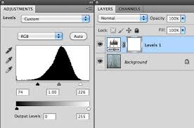 Go to layer > new adjustment layer > curves. 5 Simple Tricks To Enhance Your Textures In Photoshop Wegraphics