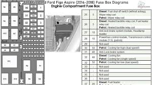 Details about 1996 ford aspire service shop repair manual set 96 w wiring diagram oem. 1995 Ford Aspire Fuse Diagram Wiring Diagram Electron Falcon Electron Falcon Oichebelcastello It
