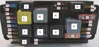 2002 mercedes c320 fuse diagram tips electrical wiring. Fuse Box Mercedes W203
