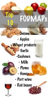 Pin On Low Fodmap For Ibs Irritable Bowel Syndrome