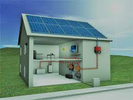 Astfel, etapele programul casa verde panouri fotovoltaice 2019 sunt următoarele: Programul Casa Verde O Mare È›eapÄƒ Cum Ii LasÄƒ Guvernul Pe SolicitanÈ›i Cu Ochii N Soare