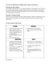 The companys product portfolio comprises baby care products, beverages, snacks and treats, personal care products, grains, groceries, home care, and out of home products, among others. 2 Strategic And Change Management Assignment Summary Strategic And Change Management 100 Question One 70 1 1 Undertake A Comprehensive Swot Course Hero