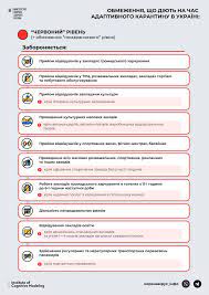 Одесская область переместилась в красную зону. Bhdzhuecto7fzm