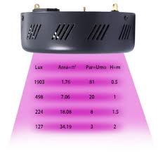 Ufo 90w Full Spectrum Led Grow Light 90 Leds 4050lm White Susuohome Com