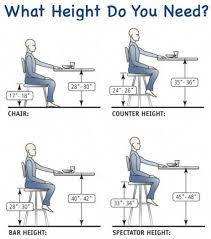 Height Options And Definitions For Table Legs Bar Height Chairs Bar Height Table Bar Height