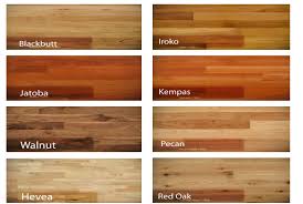 Home Woodfloor Warehouse Osborne Park Perth Western Australia Timber Floor Floorboards Wood Flooring Flooring Hardwood Floors Wood Floors