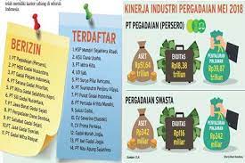 Kosakata percakapan bahasa jawa translate sehari hari. 2019 Industri Pergadaian Diprediksi Hanya Tumbuh 1 Digit Finansial Bisnis Com