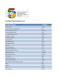 With nearly 20 years of experience and abundant labor force, we always improve product design and reduce the price of our products. The Big 5 2010 Exhibitors List Company Name Country