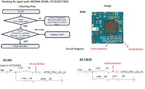 Download the dr.fone to your pc and launch it. Lg Q6 M700tv Schematics