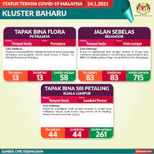 · data peribadi merujuk kepada sebarang maklumat berkaitan dengan transaksi komersial yang sedang diproses dan direkodkan yang berkait secara langsung atau tidak langsung kepada anda, yang dikenalpasti atau dapat dikenal pasti daripada maklumat tersebut. Dikenalpasti Atau Dikenal Pasti