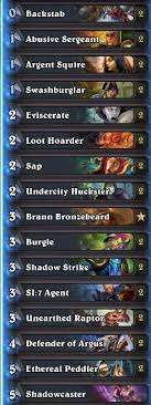 Here are the card combinations we recommend. Best Hearthstone Decks September 16 Archives Hs Decks And Guides