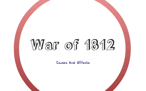 Apush War Of 1812 Causes And Effects By Prayuj Pushkarna