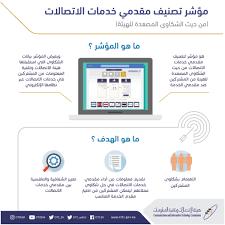 هيئة الاتصالات عملاء موبايلي الأكثر شكوى في خدمات الجوال و الاتصالات في الثابت و زين في الإنترنت المتنقل