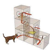 Kedi oyunları kategorimizde en güzel kedi oyunları oynayabilir ve kedi oyunu oynarken sevimli dostlarımız hakkında daha fazla bilgi edinin. Bama Qublo Kedi Evi Kedi Oyuncagi Kedi Kutusu Kedi Oyunu