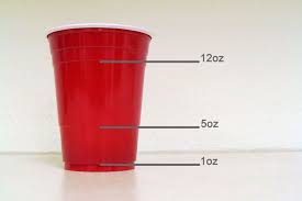 Most shot glasses contain approximately 1 1/2 oz. How To Accurately Measure A Shot Without A Shot Glass