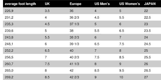 15 Free Size Chart Templates Docx Pdf Ms Word