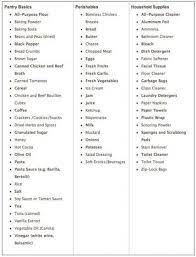 Moving into a new home is a big hassle. 57 Trendy Apartment Essentials List New Homes Apartment Essentials First Apartment Essentials Apartment Essentials List